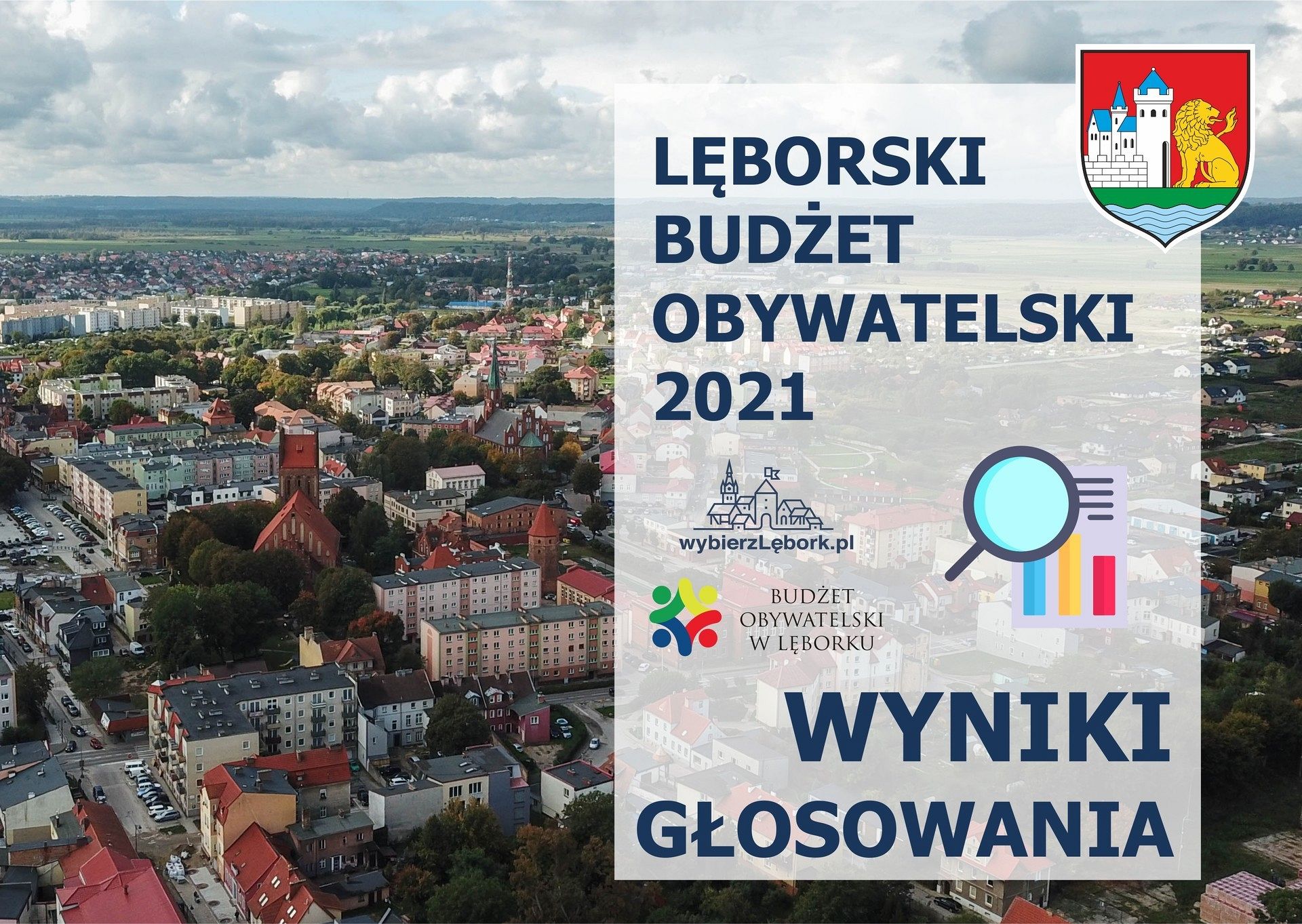 Mieszkańcy wybrali projekty!