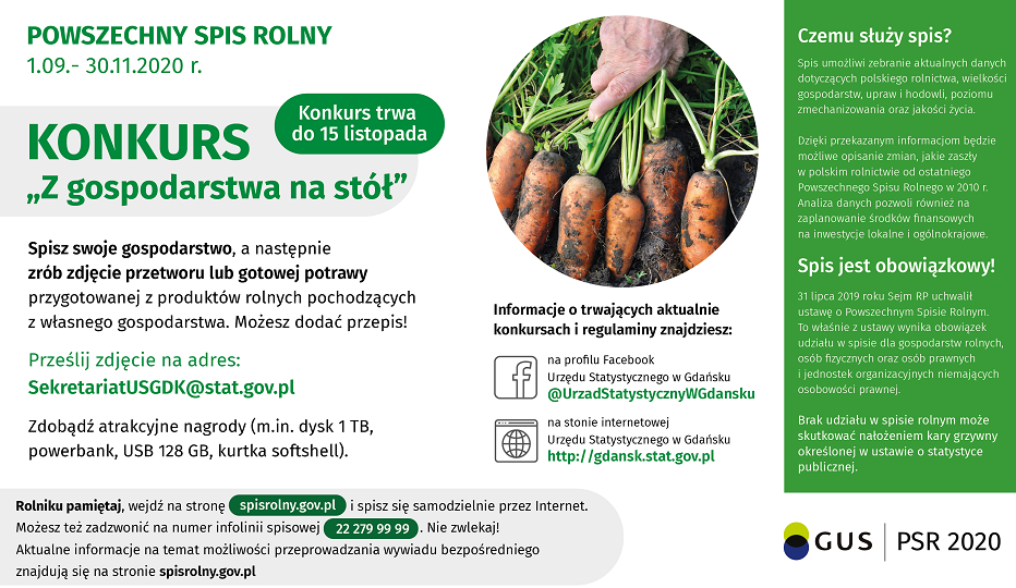 Powszechny Spis Rolny 2020. Konkurs „Z