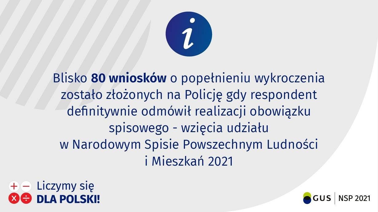 Spis Powszechny to Twój obowiązek