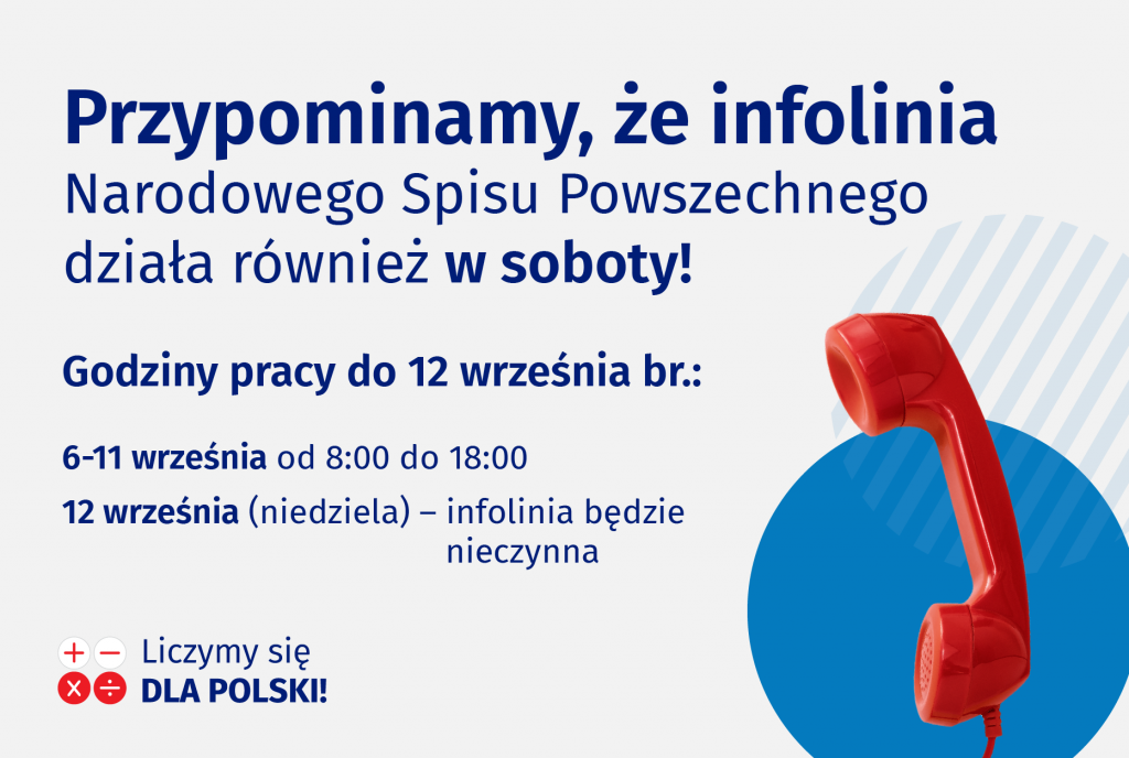 Od 6 do 11 września br. infolinia Narodowego Spisu