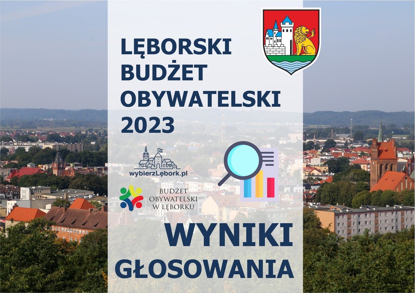 Mieszkańcy wybrali projekty!