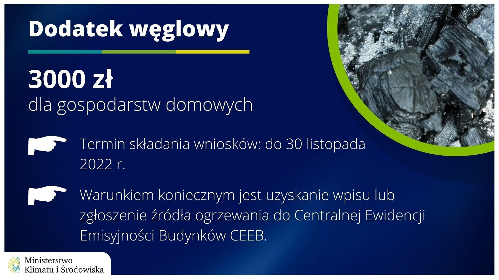 Zasady przyznawania dodatku węglowego