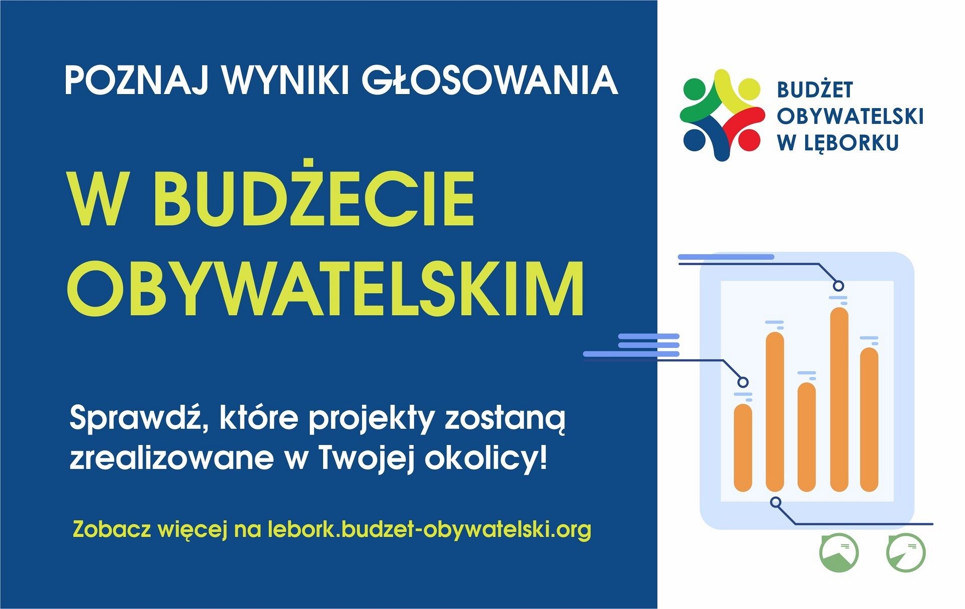 Mieszkańcy wybrali projekty!