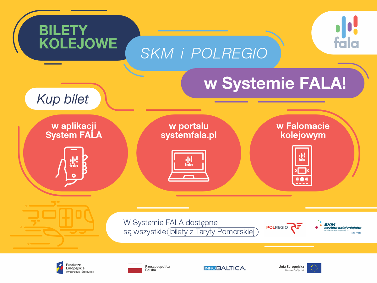 Przedłużona ważność voucherów w ramach akcji