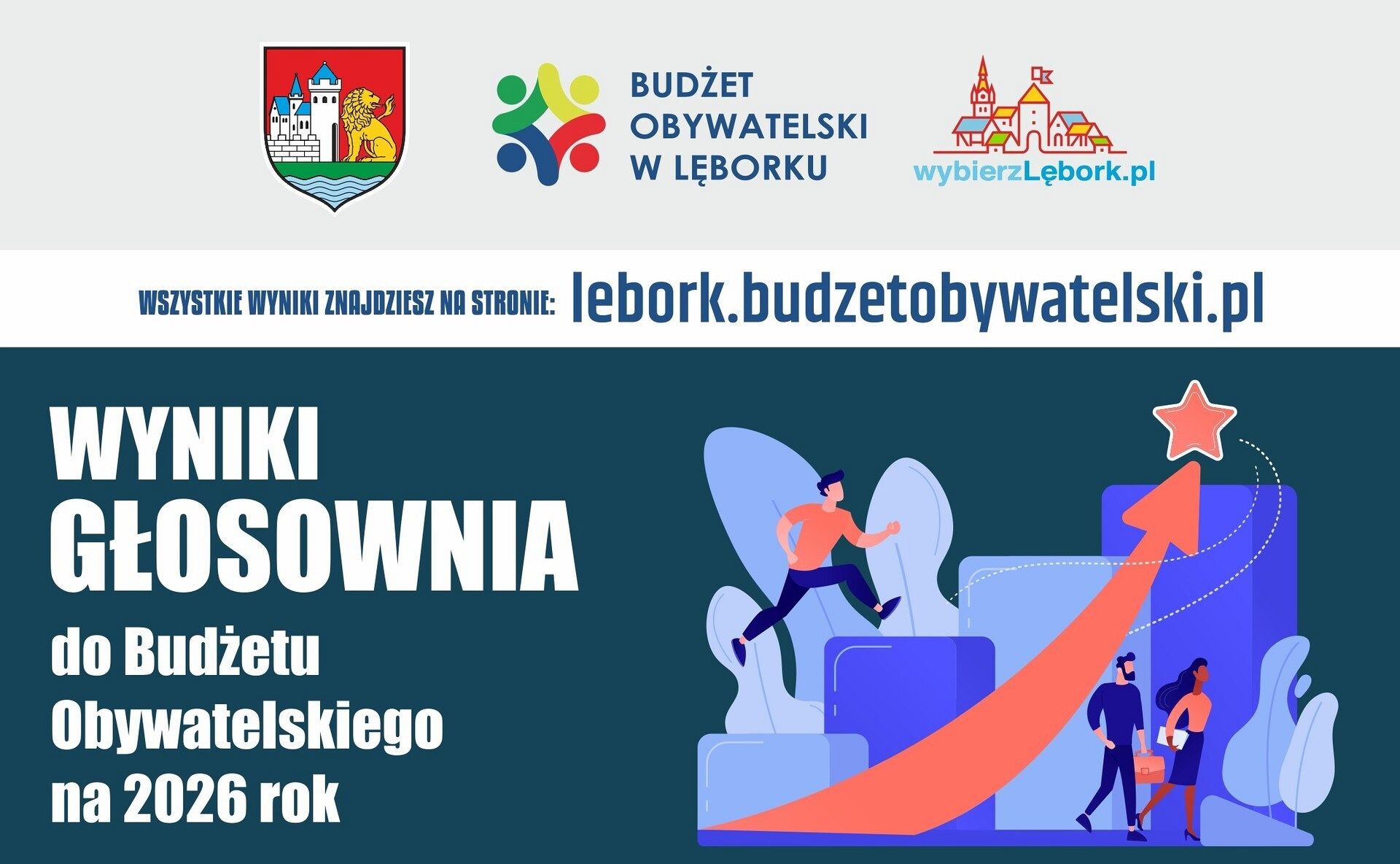 Wyniki głosowania Budżetu Obywatelskiego w Lęborku