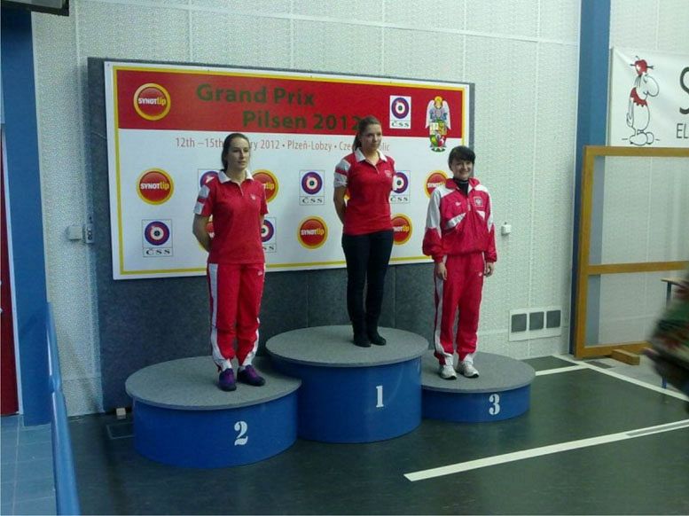 Dobry początek roku