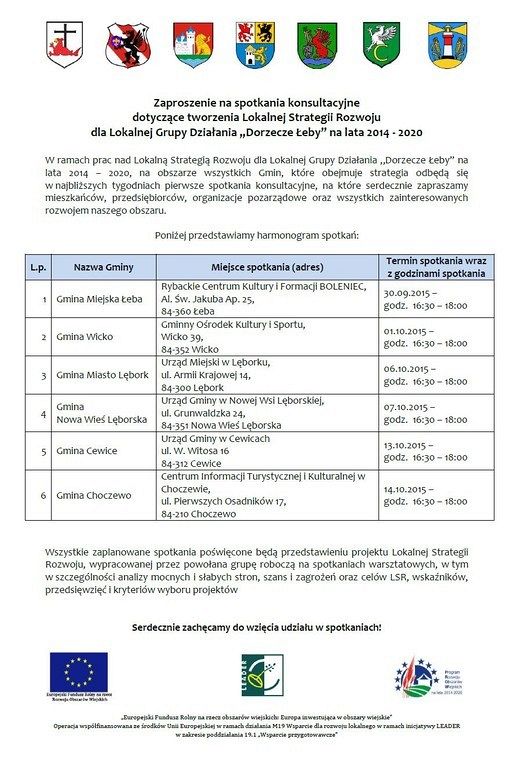 Spotkania konsultacyjne dotyczące tworzenia