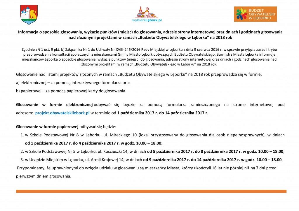 Budżet Obywatelski 2018 - co mieszkaniec wiedzieć