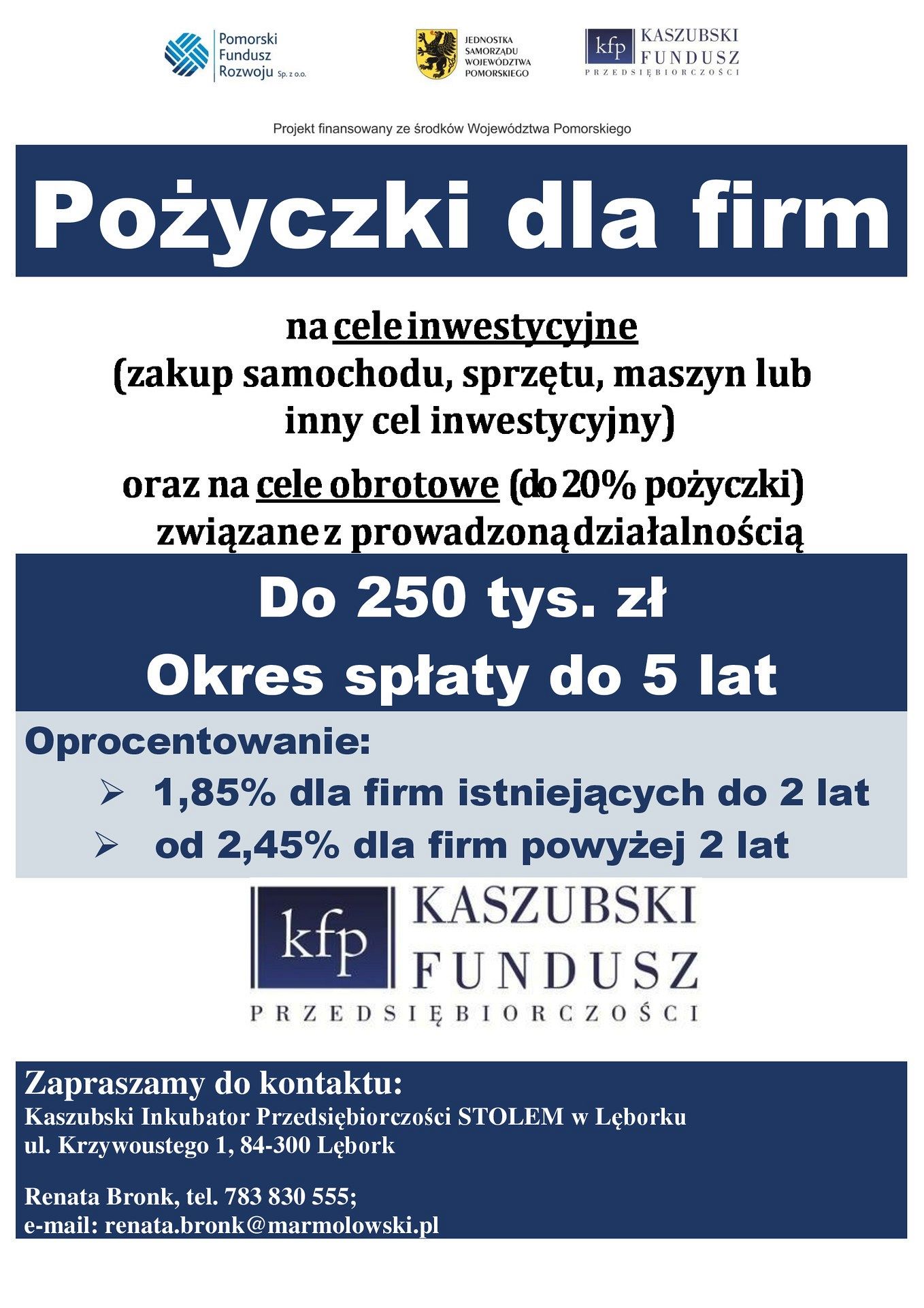 W Inkubatorze Przedsiębiorczości pożyczki na