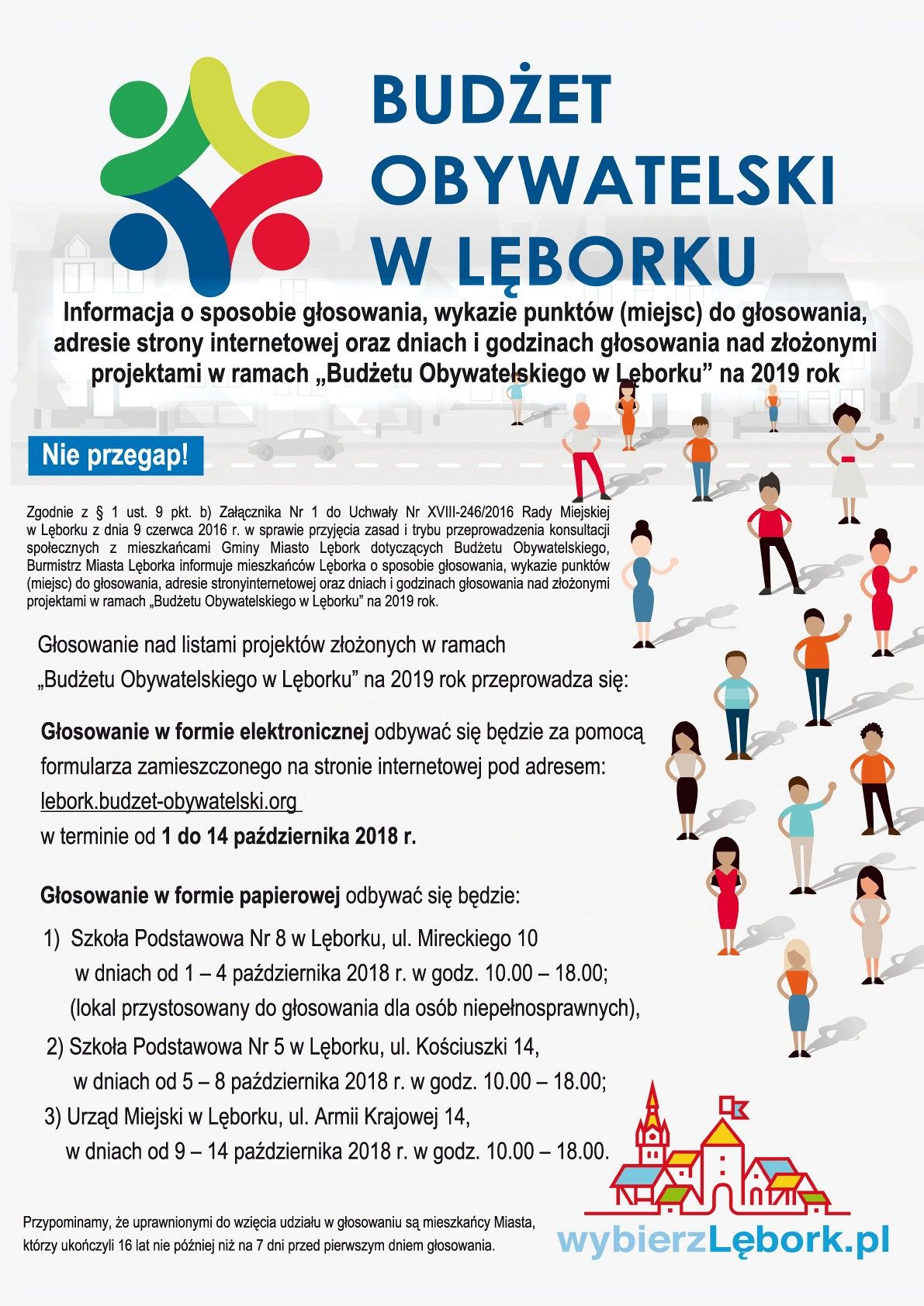 Informacja o sposobie głosowania, wykazie punktów