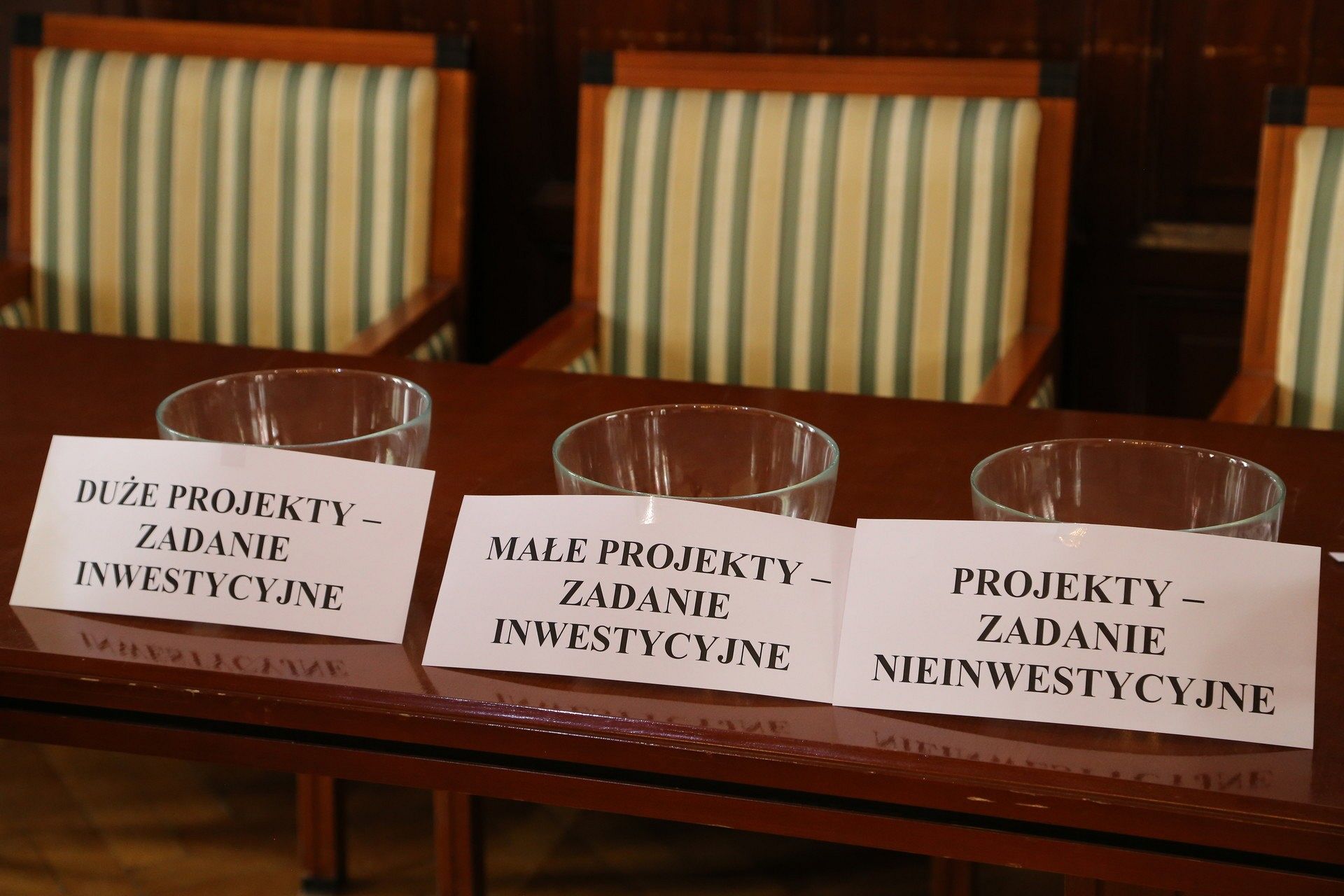 Kolejność projektów na listach do głosowania do