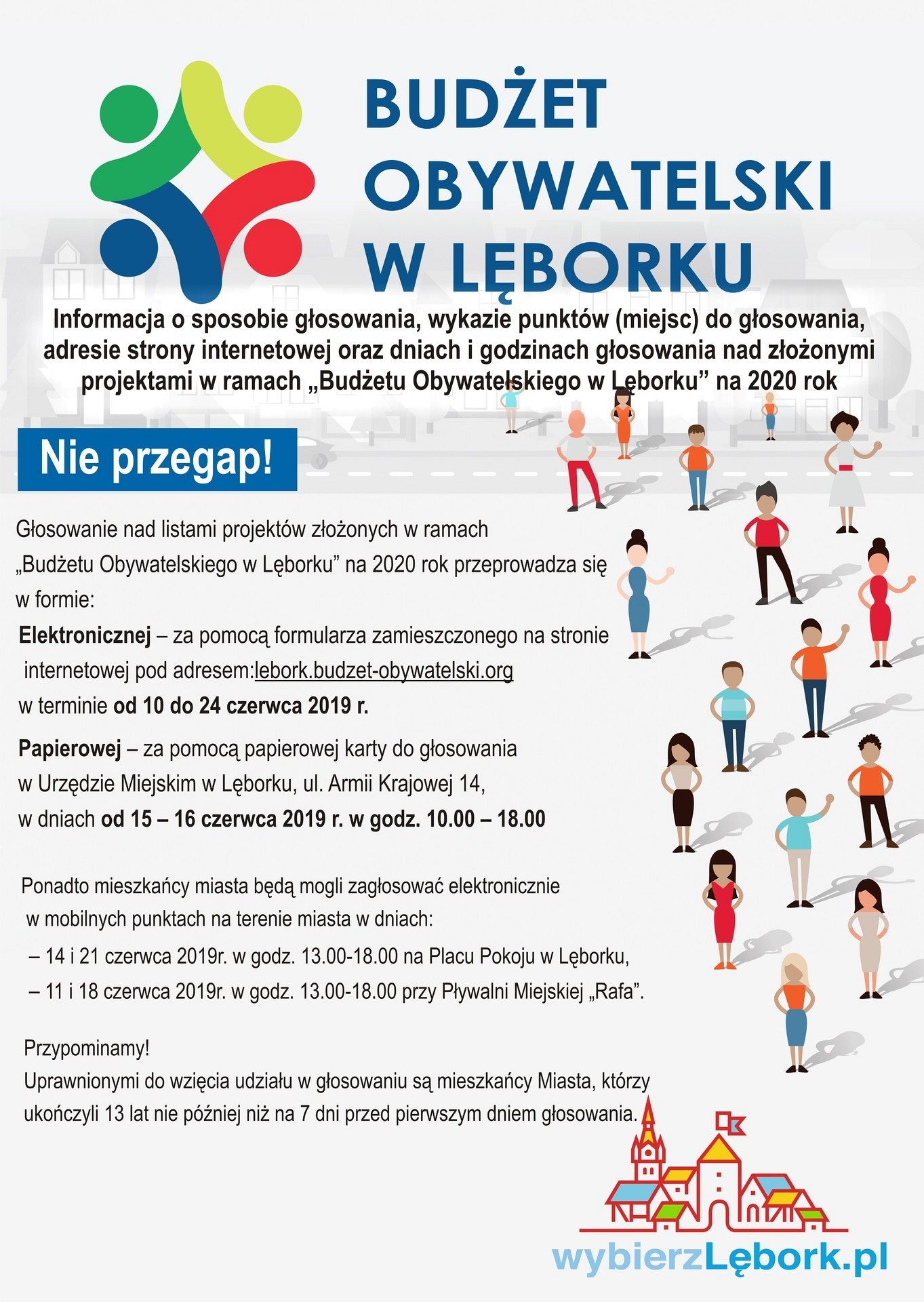 Informacja o sposobie głosowania nad projektami