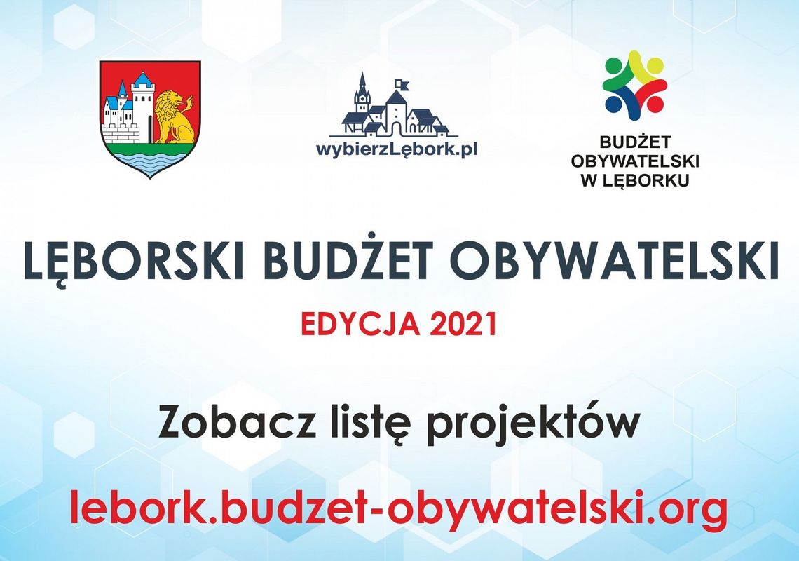 Lista projektów złożonych do Budżetu 35907