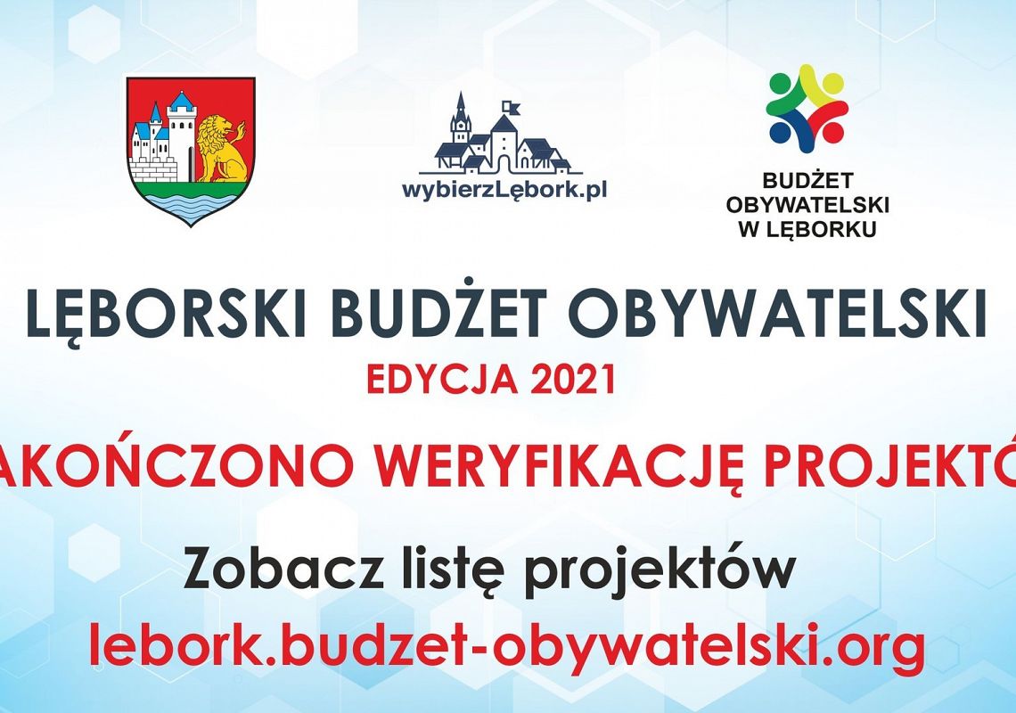 Zakończona weryfikacja projektów 35987