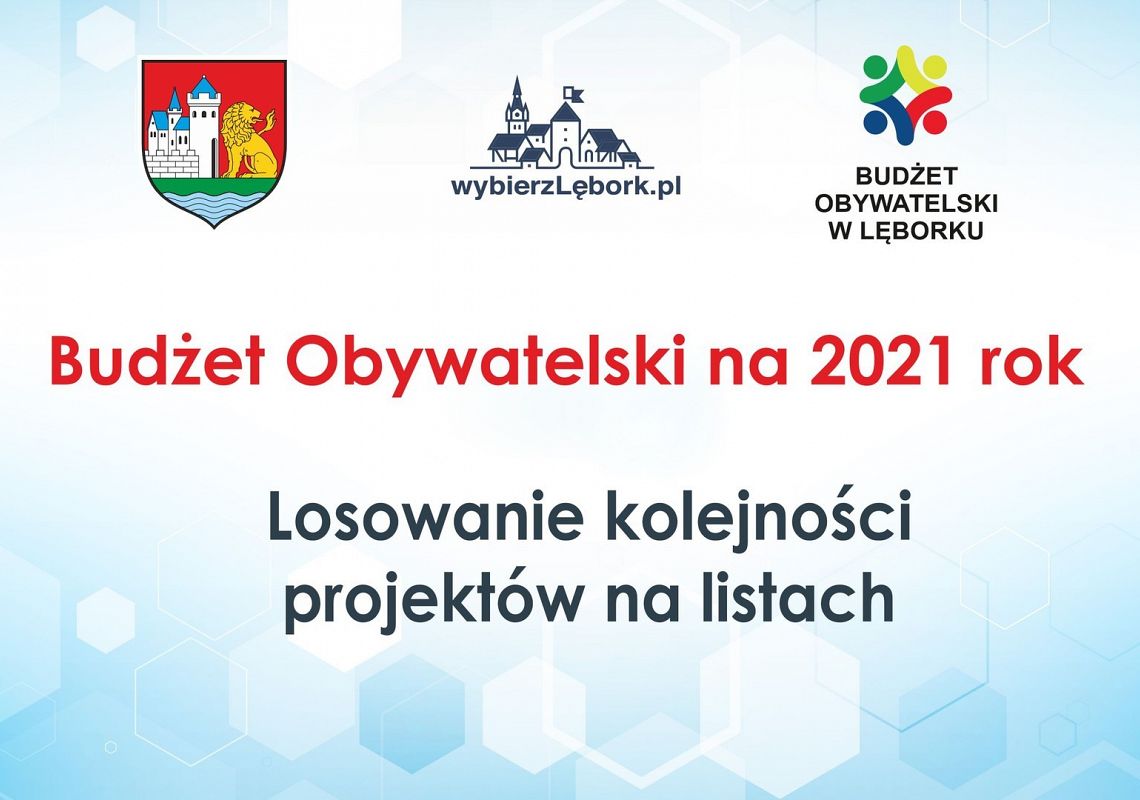 Losowanie kolejności projektów na listach do 36053