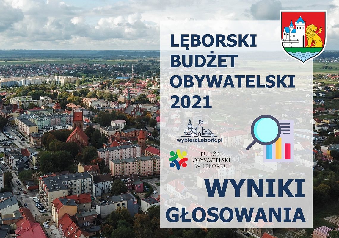 Mieszkańcy wybrali projekty! 36297