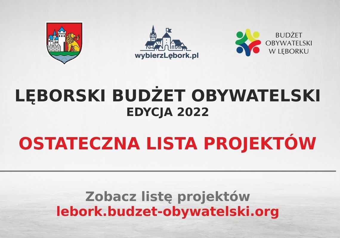 Ostateczna lista projektów - BO 2022 38984