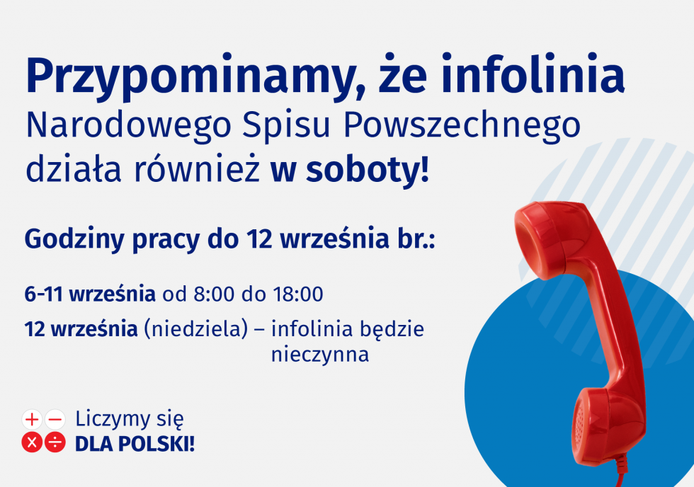 Od 6 do 11 września br. infolinia Narodowego Spisu 39846