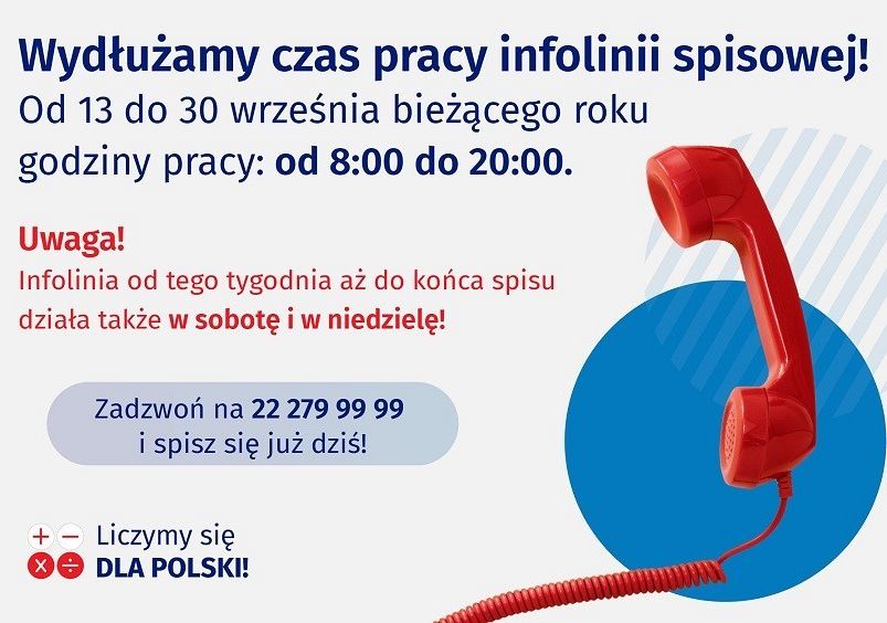 Infolinia spisowa będzie działać dłużej 40027