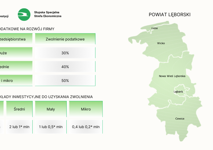 Skorzystaj ze zwolnienia podatkowego na inwestycje 58782