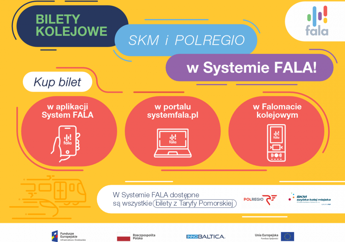 Przedłużona ważność voucherów w ramach akcji 60266