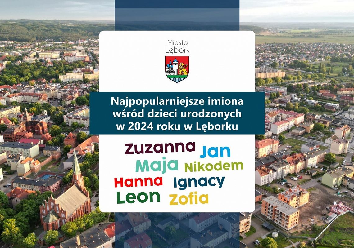 Najpopularniejsze imiona nadawane dzieciom w 2024 60863