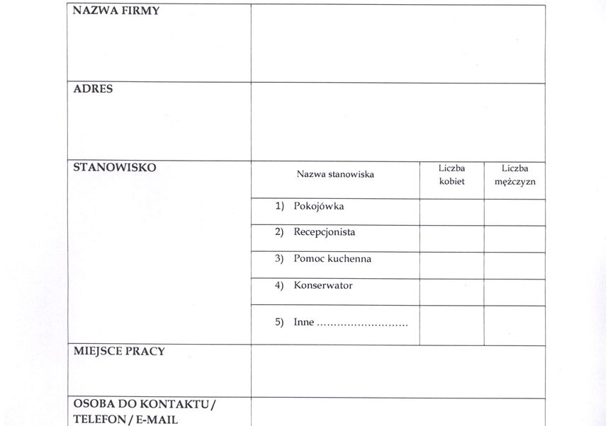 Aktywizacja niepełnosprawnych, korzyści dla firm 2990