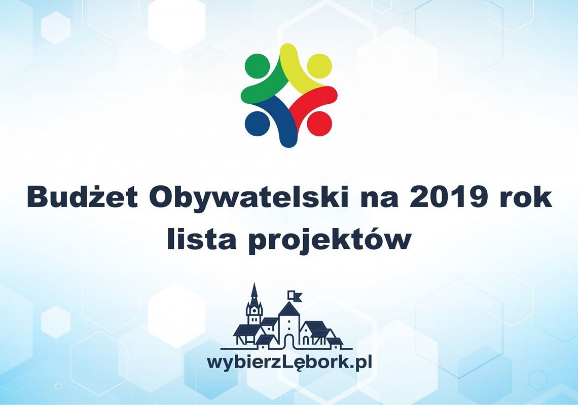 Budżet Obywatelski na 2019 rok - Lista projektów 23509