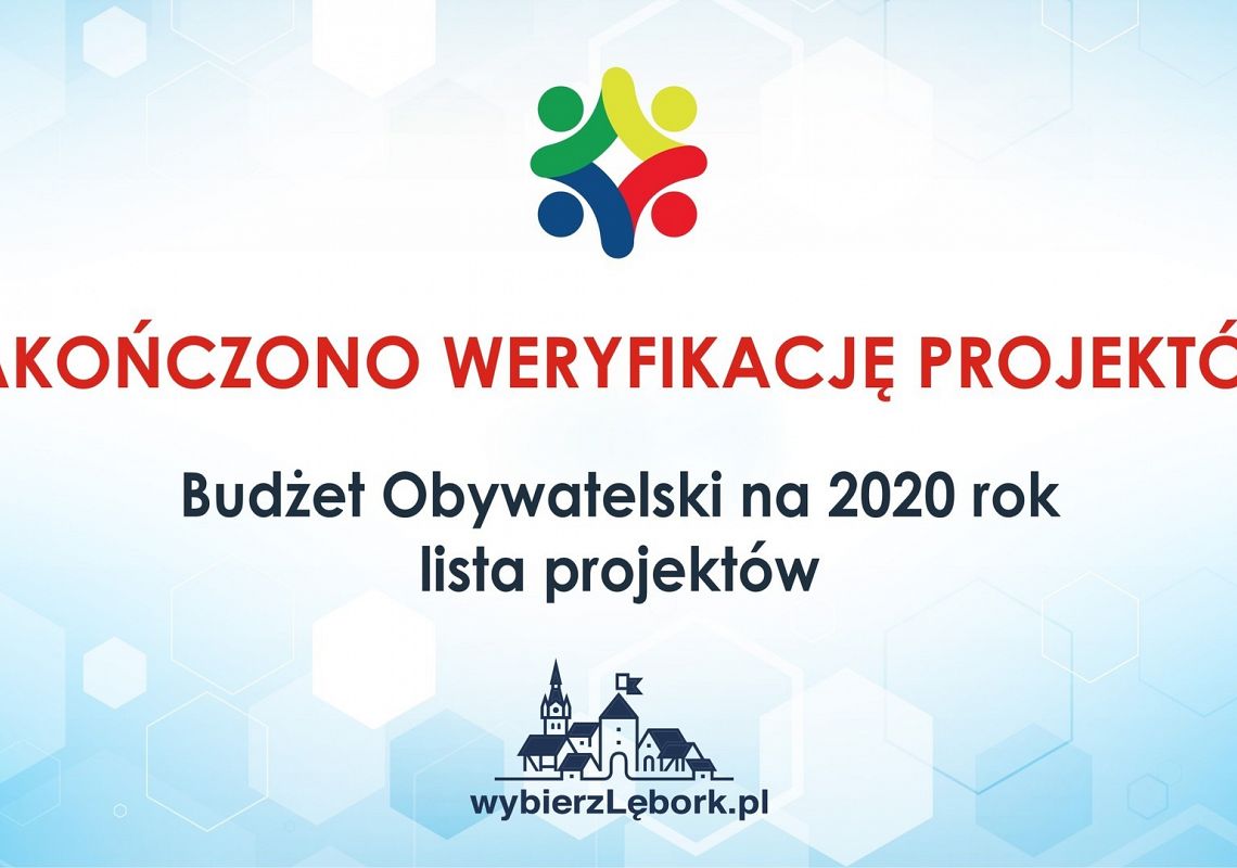 Zakończył się etap weryfikacji projektów złożonych 30232