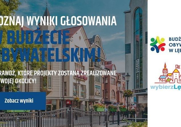 Wyniki głosowania - Budżet Obywatelski 2020 31507