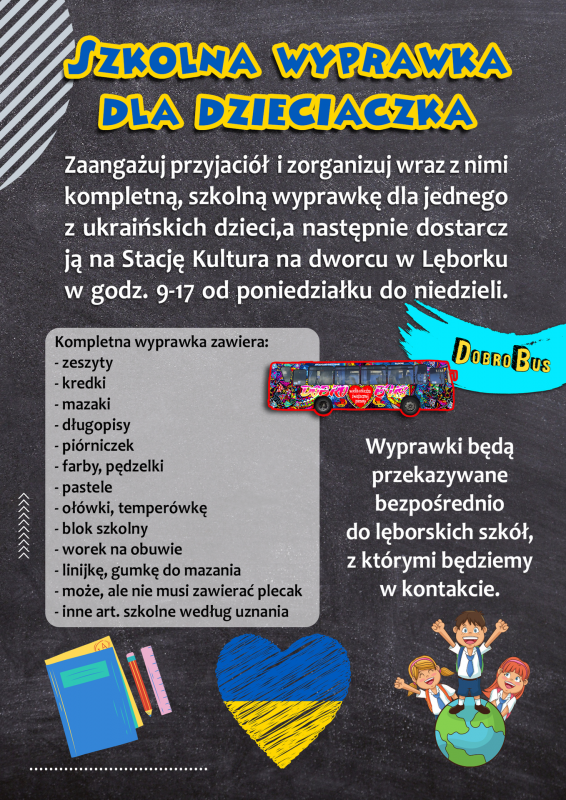 Zbiórka darów dla uchodźców na Stacji Kultura 42066