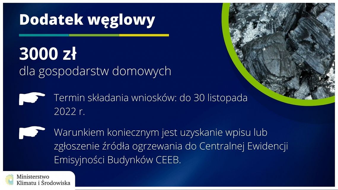 Zasady przyznawania dodatku węglowego 45184