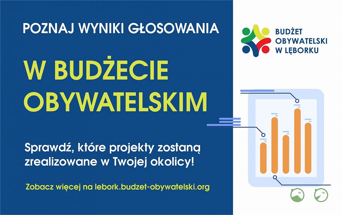 Mieszkańcy wybrali projekty! 49275