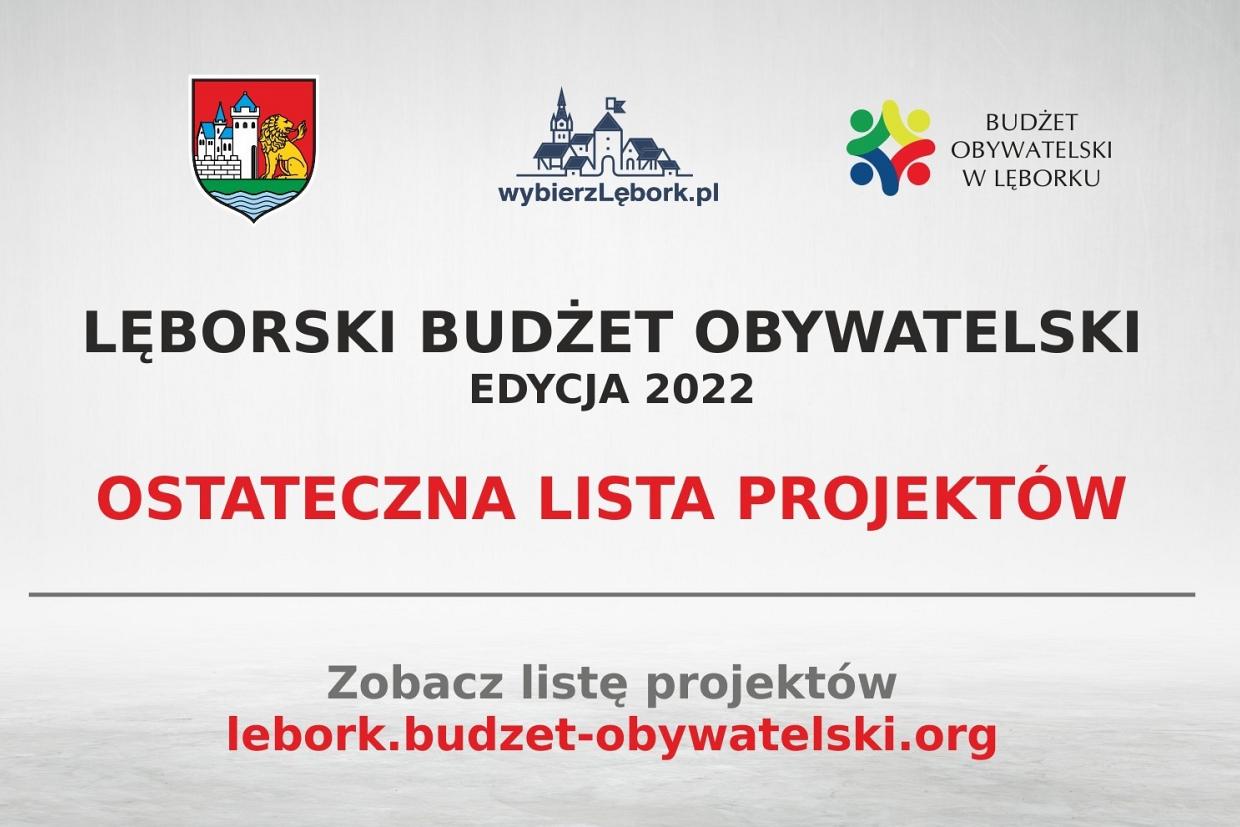 Ostateczna lista projektów - BO 2022