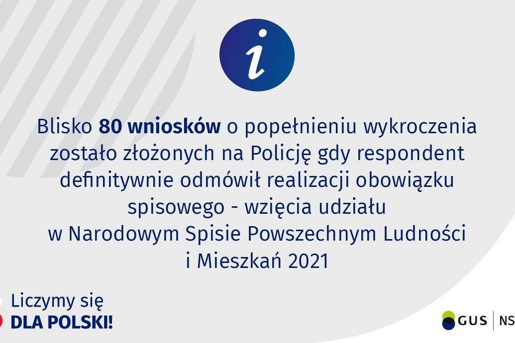 Spis Powszechny to Twój obowiązek