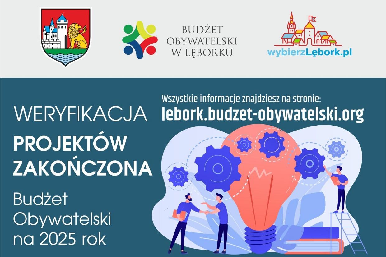 Zakończona weryfikacja projektów Budżetu Obywatelskiego w Lęborku na rok 2025