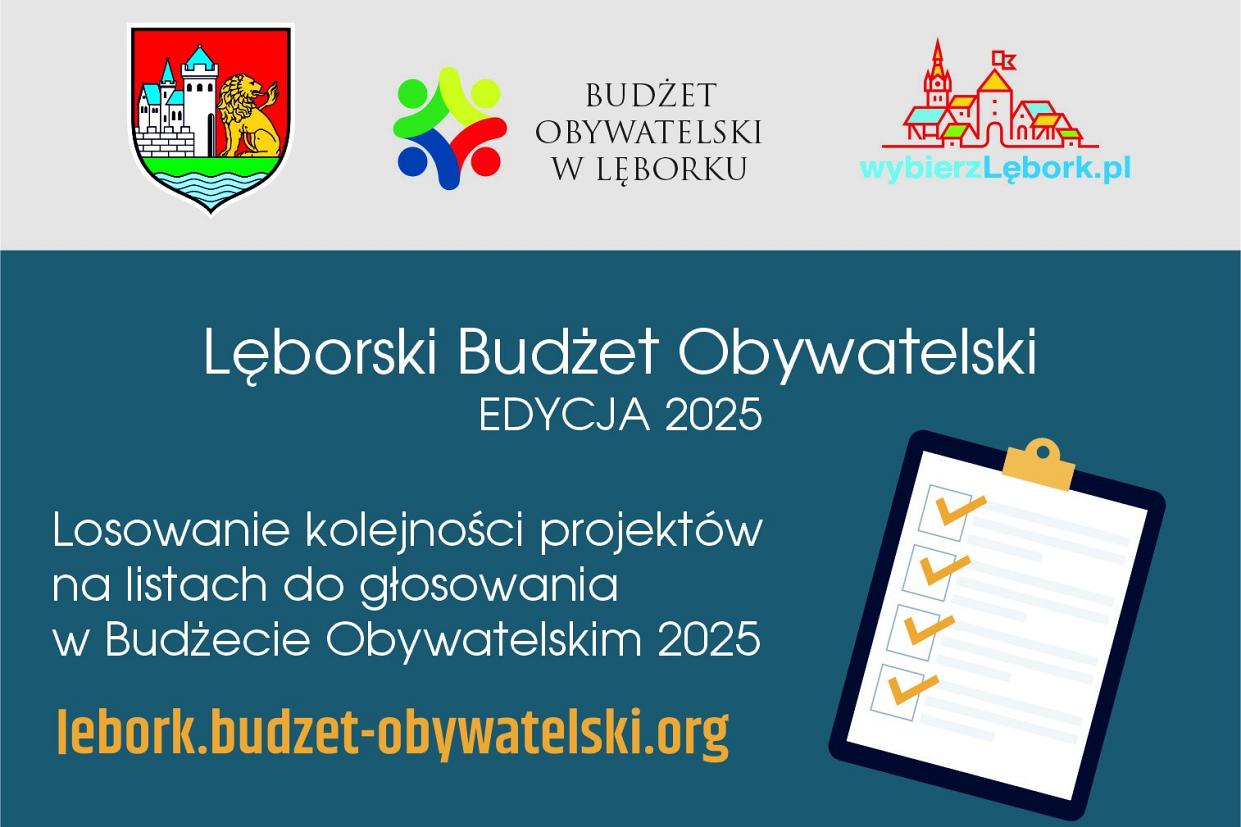 Losowanie kolejności projektów na listach do głosowania