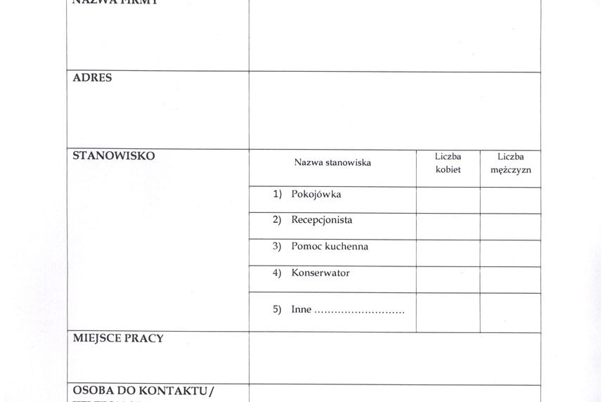 Aktywizacja niepełnosprawnych, korzyści dla firm