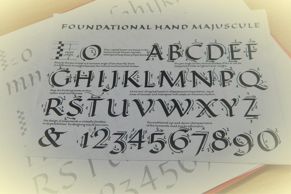 Warsztaty kaligrafii