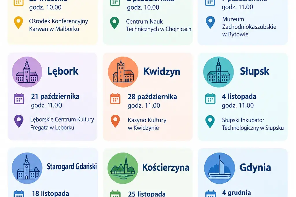 Strategia Rozwoju Województwa Pomorskiego 2035 – zapraszamy na konsultacje w Lęborku