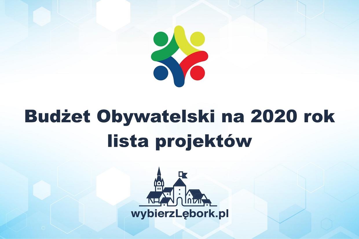 Projekty do Budżetu Obywatelskiego na 2020 rok - złożone!