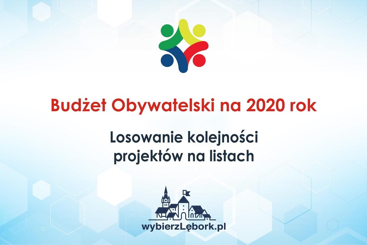 Losowanie kolejności projektów na listach do głosowania w Budżecie Obywatelskim 2020
