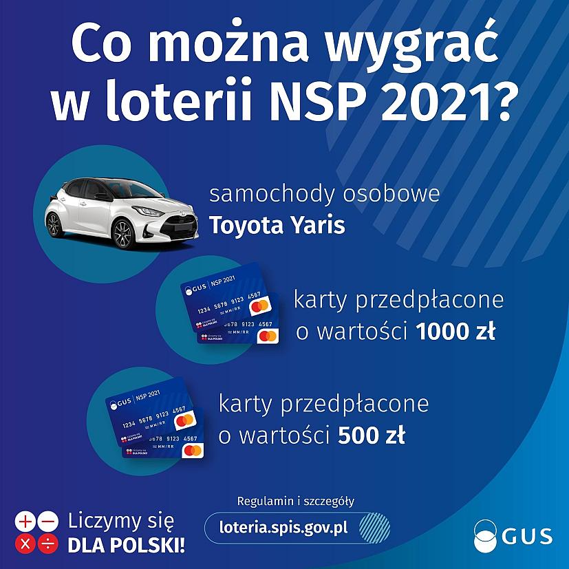 Loteria Narodowego Spisu Powszechnego Ludności i Mieszkań 2021