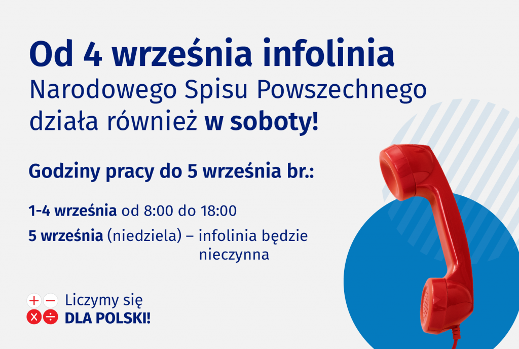 Od 4 września br. infolinia Narodowego Spisu Powszechnego Ludności i Mieszkań 2021 r. pracuje także w soboty!