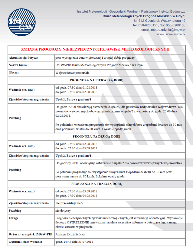 Ostrzeżenie przed upałami i burzami z gradem