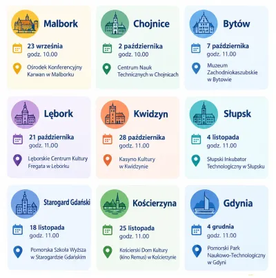 Strategia Rozwoju Województwa Pomorskiego 2035 – zapraszamy na konsultacje w Lęborku