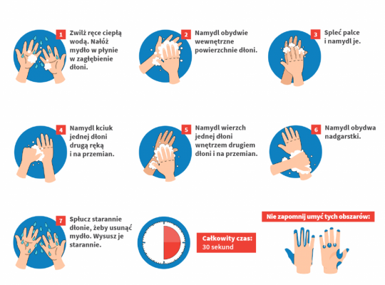 Informacja Głównego Inspektora Sanitarnego dla 35711