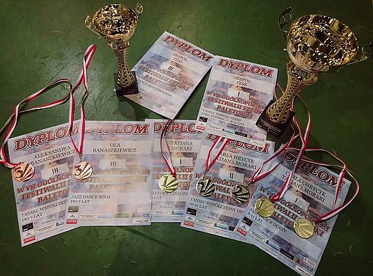VII Ogólnopolski Festiwal Sztuki Baletowej online 37322