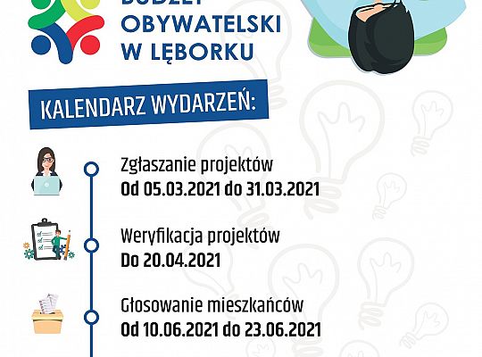 Składanie wniosków do Budżetu Obywatelskiego na 38047