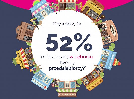 Dzień Przedsiębiorcy. Lębork w akcji 38873